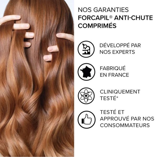 Forcapil Anti-Chute cheveux et ongles dévitalisés (30 comprimés)