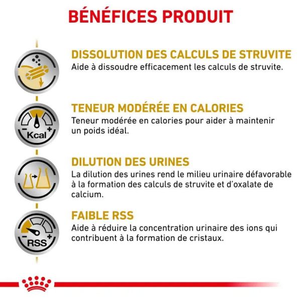 Urinary S/O Moderate Calorie (12 x 85 g)