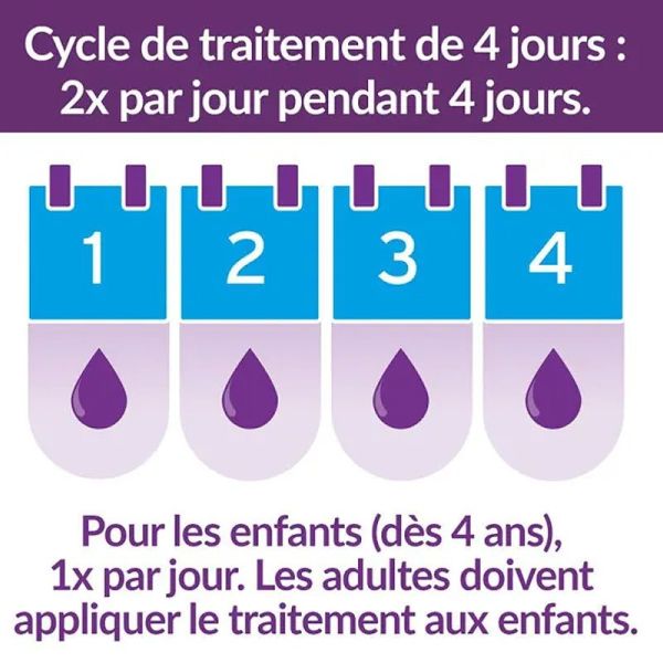 Excilor Traitements des Verrues Gel Acide (4 ml)