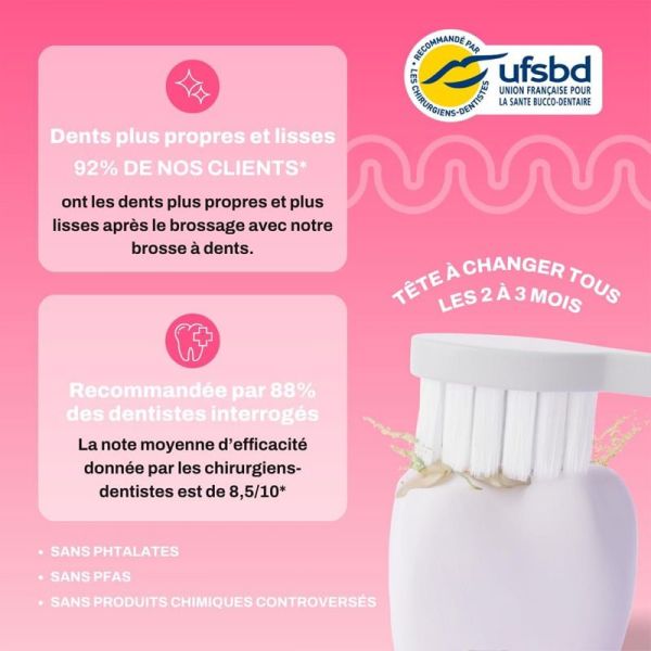 My Variations Pack de 3 Têtes de Brosse à dents - Noir