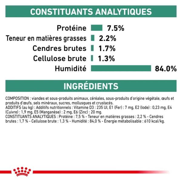 Satiety Weight Management émincé en sauce pour chat (12 x 85 g)