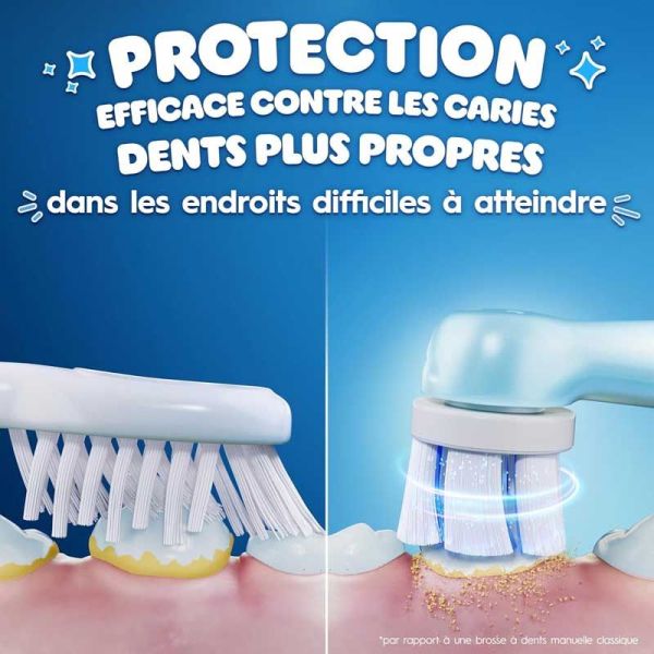 Oral-B iO Kids Brosse à dents électrique Disney Stitch dès 6 ans
