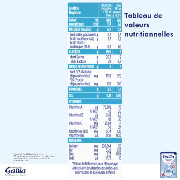 Gallia Calisma Junior Lait infantile en poudre dès 18 mois (830 g)